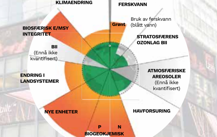 Pengemaktens løgner og manipulasjoner - Hans Eirik Olav i samtale med Jan Øystein Eriksen og Knut Arild Melbøe